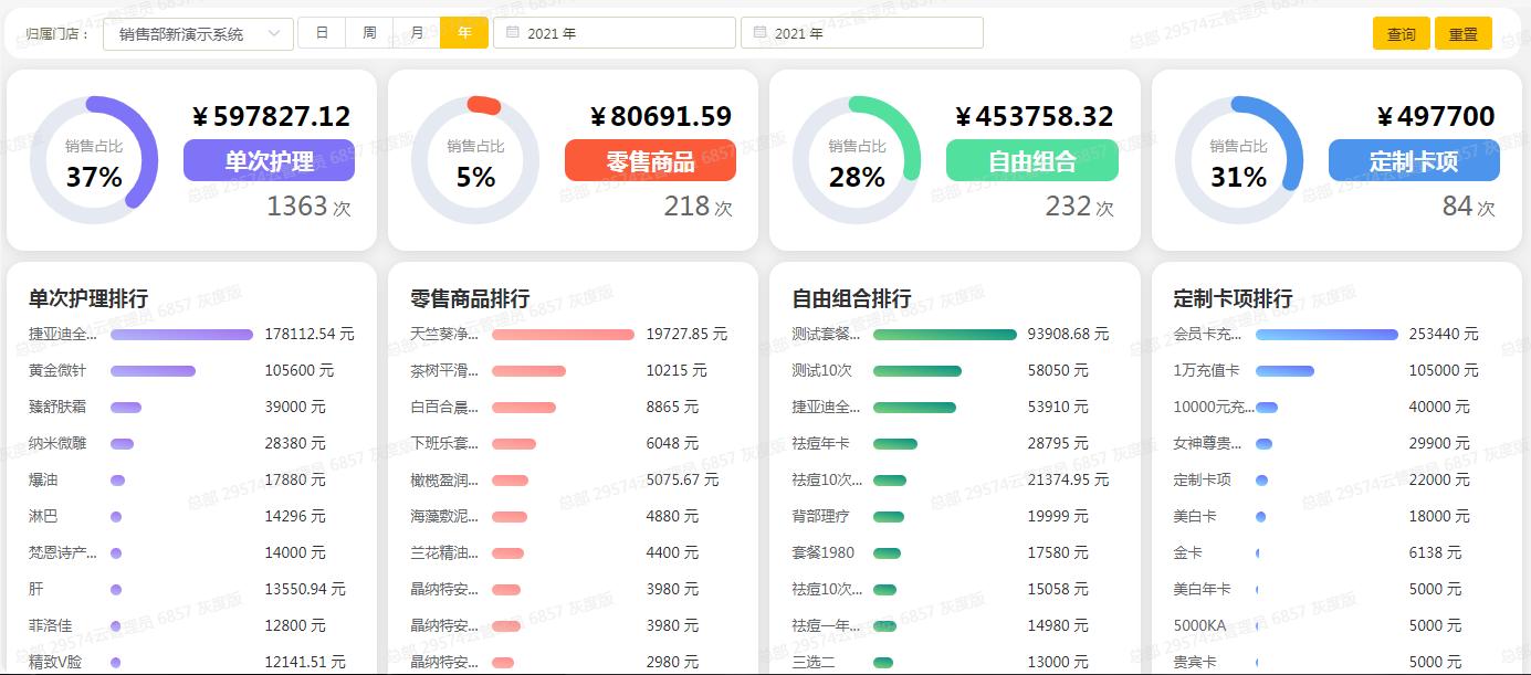 美业saas系统是什么,美业saas系统哪个好