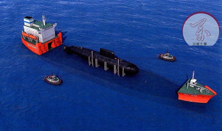 俄罗斯基洛级潜艇怎么样,中国基洛级潜艇事故