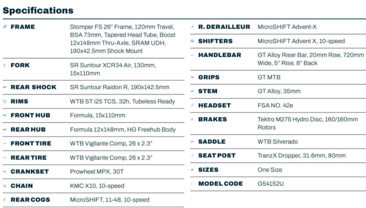 小个子福音GT推出青少年软尾StomperFS