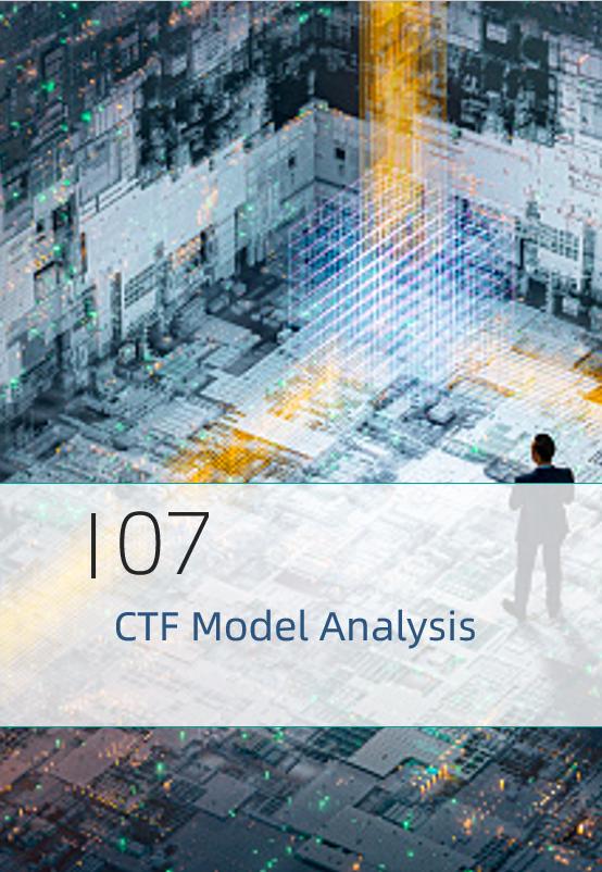 量子计算发展趋势和未来,量子计算发展趋势