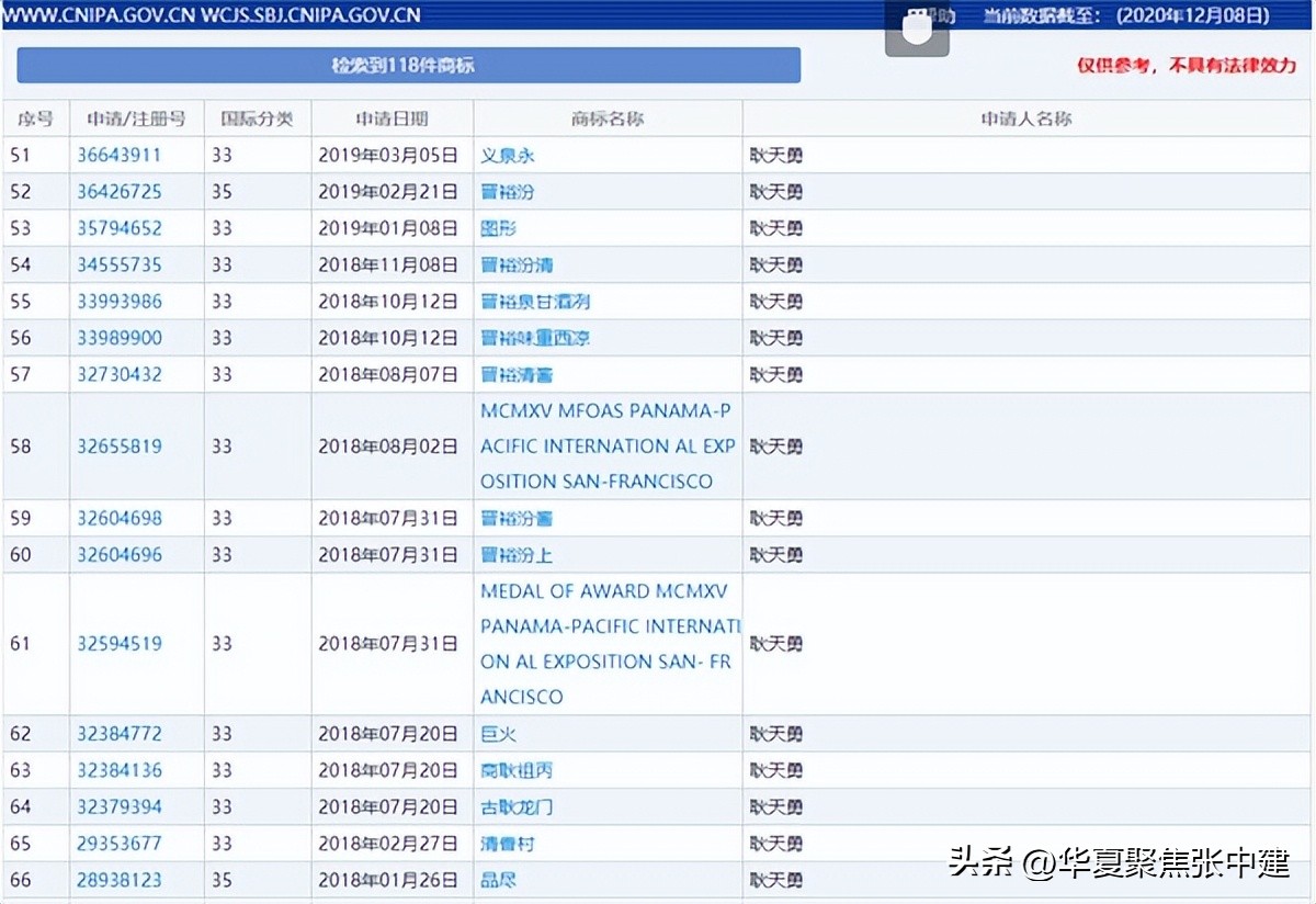 晋裕汾白酒怎么样,百年晋裕酒价格