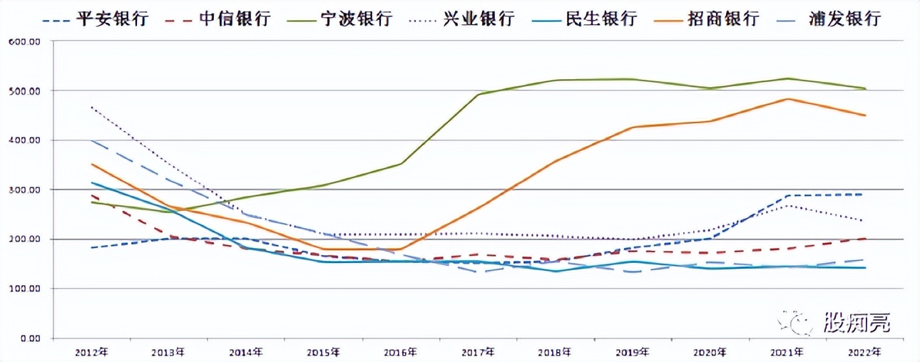 招商银行一季报深度分析,2024招商银行一季报预测