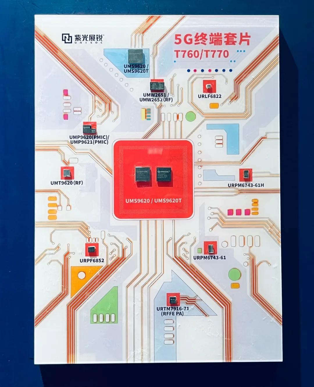 做芯片九死一生,九死一生的行业