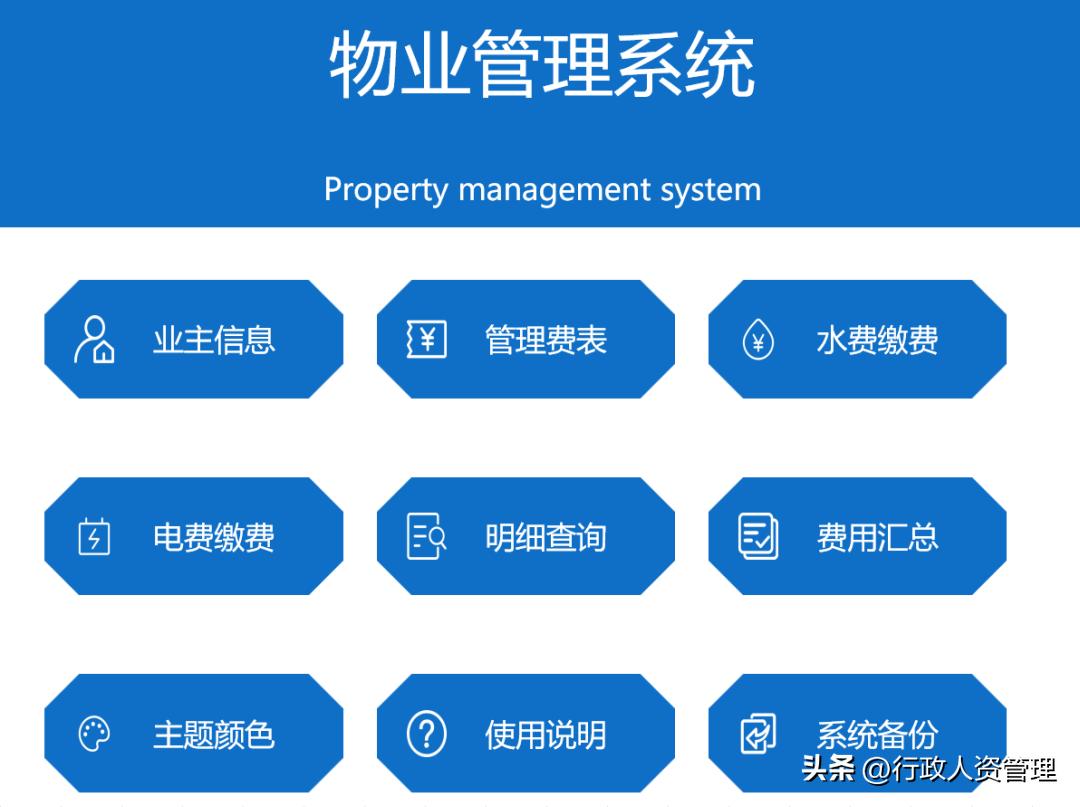 物业管理整套培训资料,物业经理学习资料物业服务实务