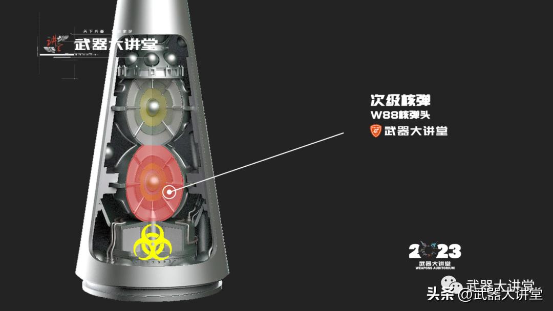 美军核弹头型号,美军肩扛式火箭筒射程