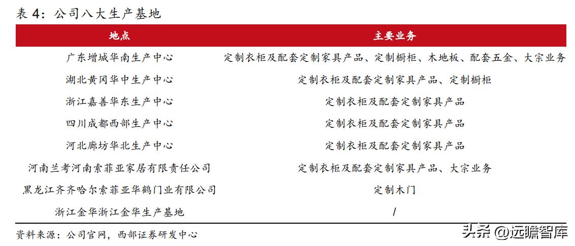 衣柜整装衣柜,索菲亚衣柜全屋定制盛大开业