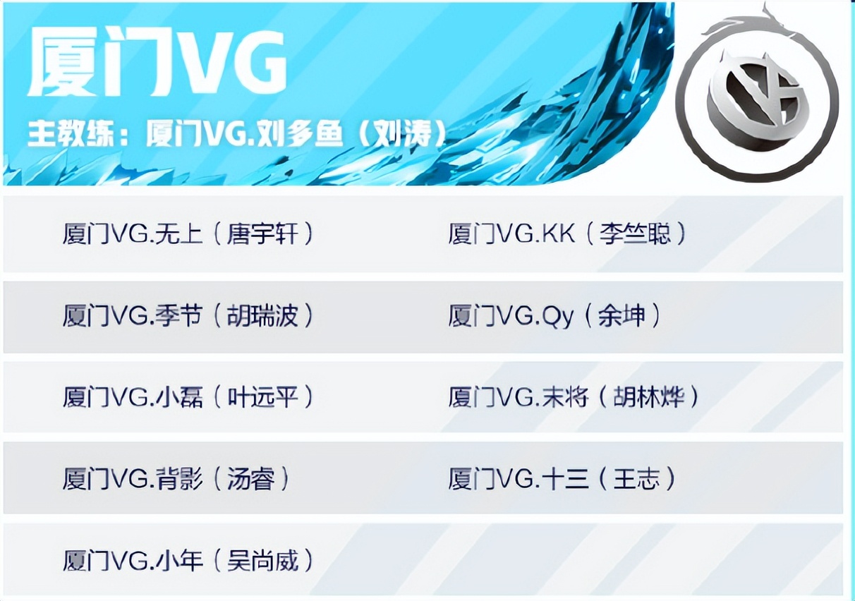 kpl春季总决赛小胖拿了哪些英雄,ksg公布kpl夏季赛大名单