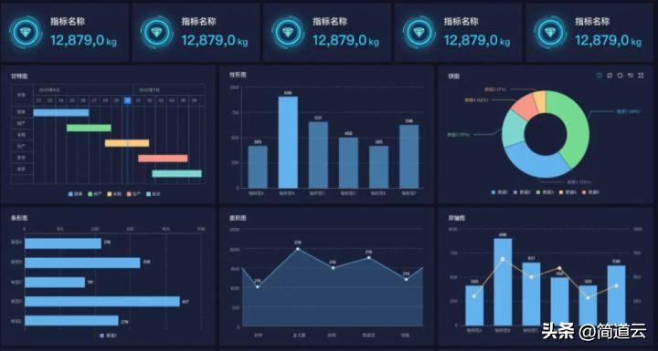 8个免费宝藏网站,5个宝藏网站涵盖方方面面