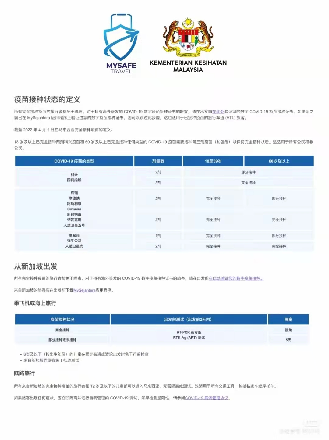 马来西亚即日起免隔离入境！同时电子签证E-Visa旅游商务恢复办理