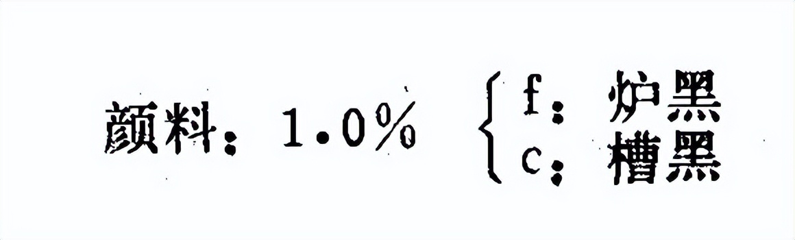 玻璃钢有哪几种材质,玻璃钢分几种