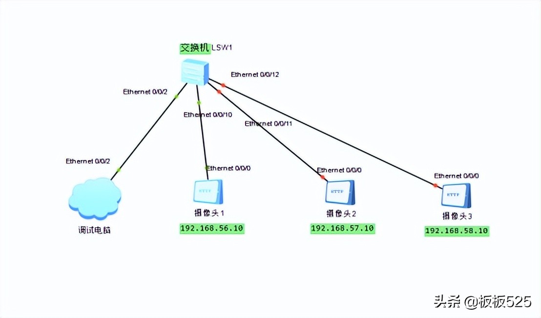 安防监控系统知识点,安防监控系统怎么设置
