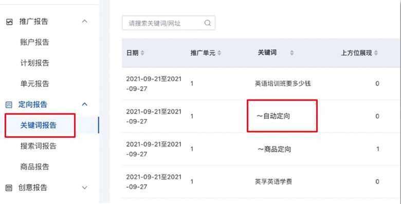 百度营销自动定向,百度搜索推广屏蔽技术