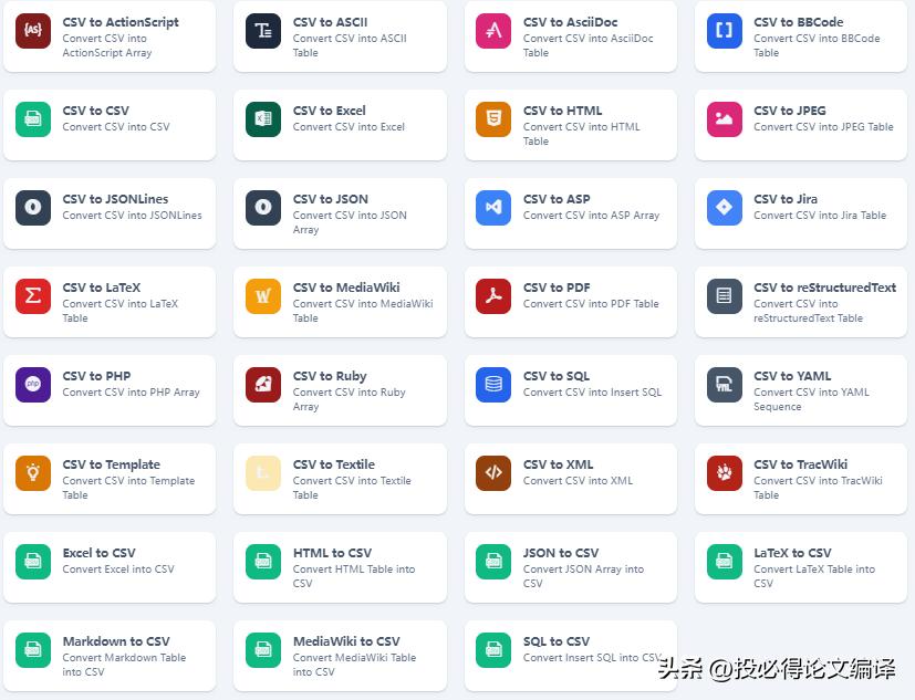 科研人的画图神器,科研人都在用500款绘图神器