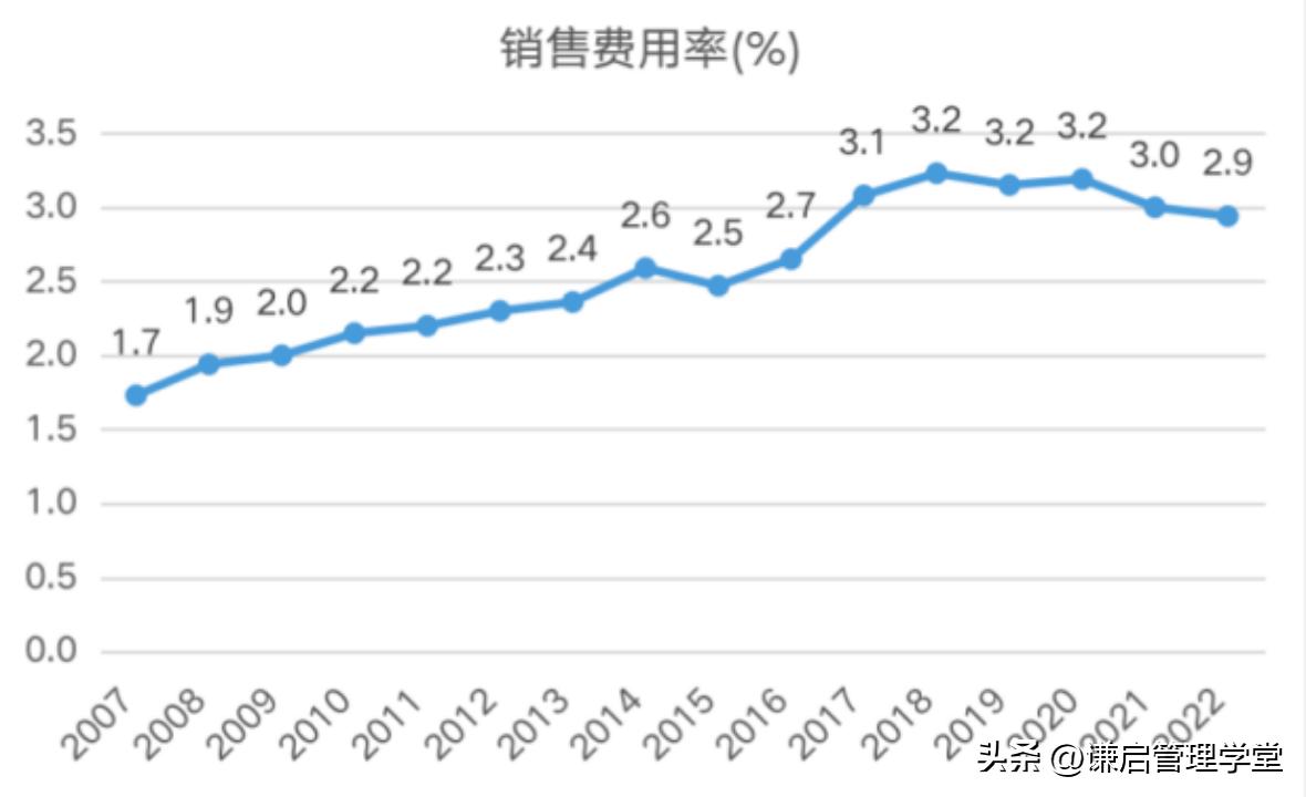 九州通医药集团发家史,九州通医药流通巨头