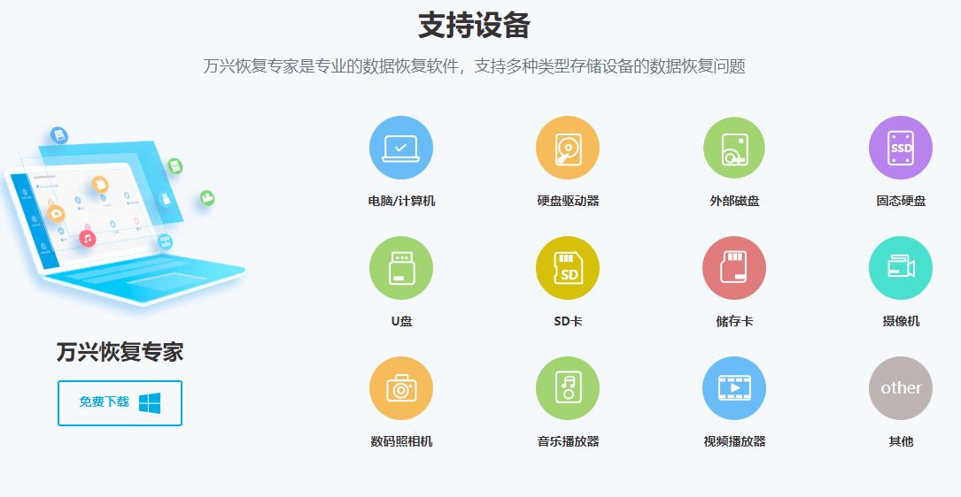 硬盘格式化怎么恢复?硬盘格式化数据恢复,*载下**这款软件不被坑