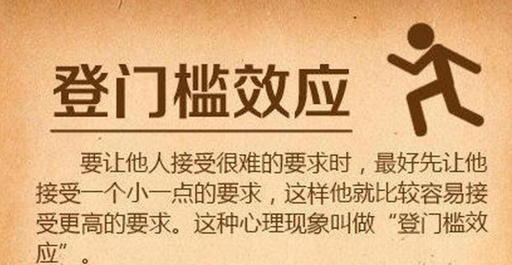 人际心理学中的登门槛效应,社会心理学中的登门槛效应