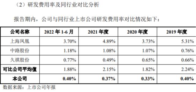 永祺车业会倒闭吗,永祺自行车质量怎么样