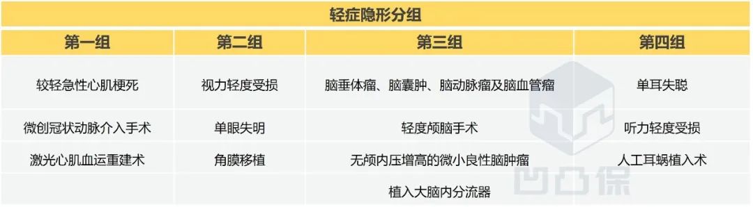 和泰超级玛丽,和泰人寿超级玛丽5号怎么样