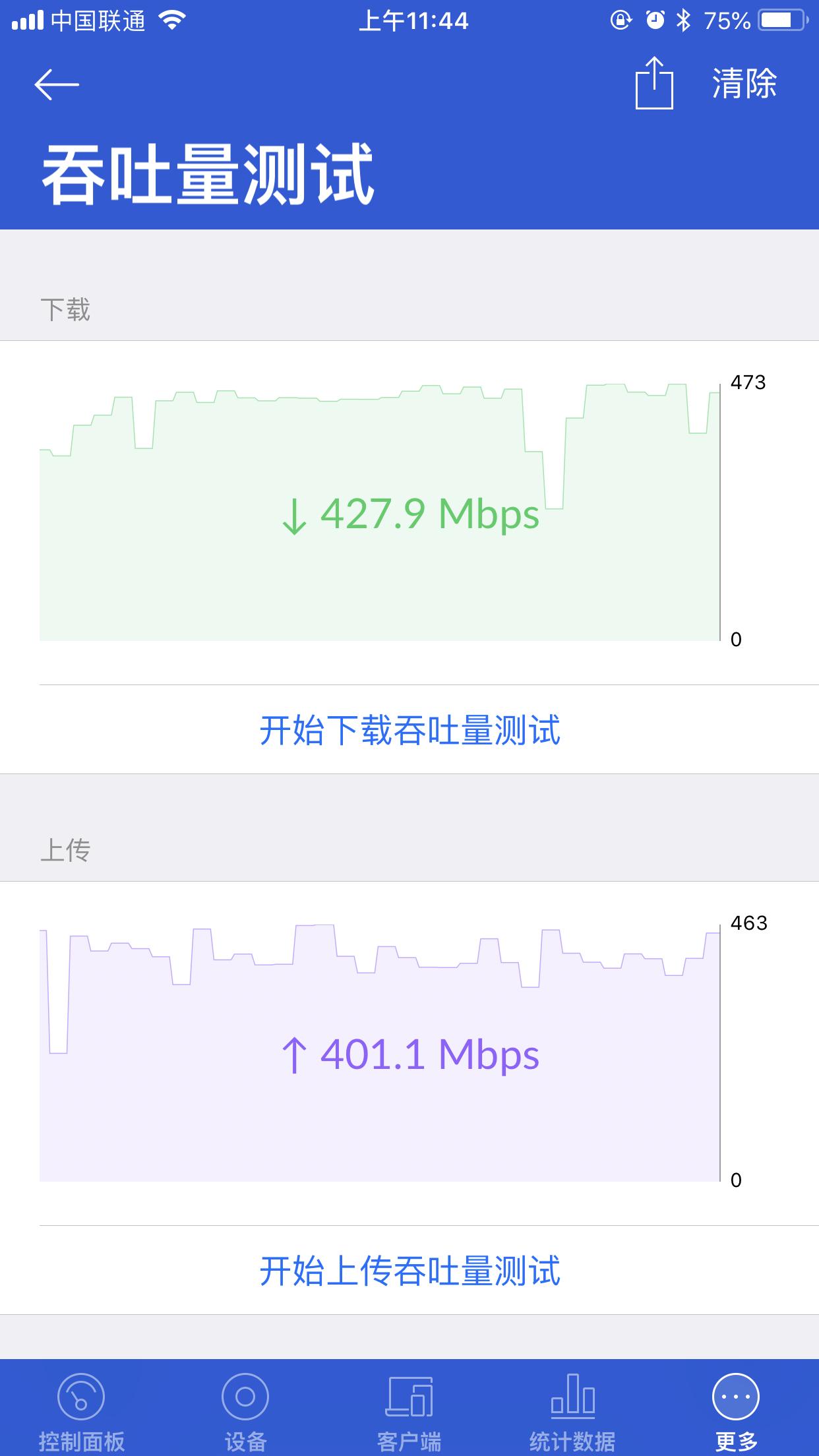 好的路由器可以提升网速吗,好的路由器真的能提高网速吗