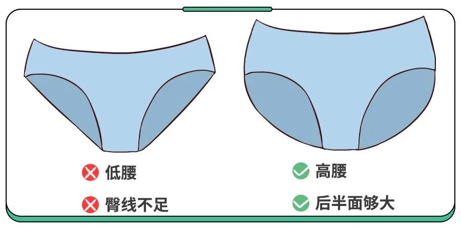 不达标儿童内裤,网售儿童内裤不合格