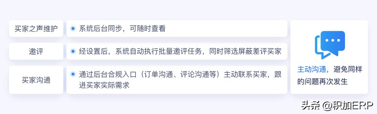 亚马逊如何利用社交媒体进行营销,亚马逊旺季营销方案怎么写
