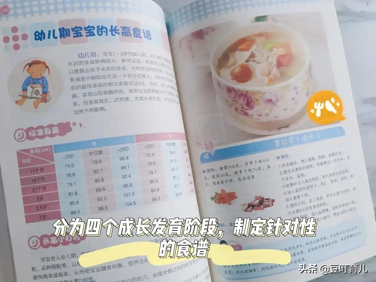 12岁男生身高1米8,男生12岁160cm还能长多高