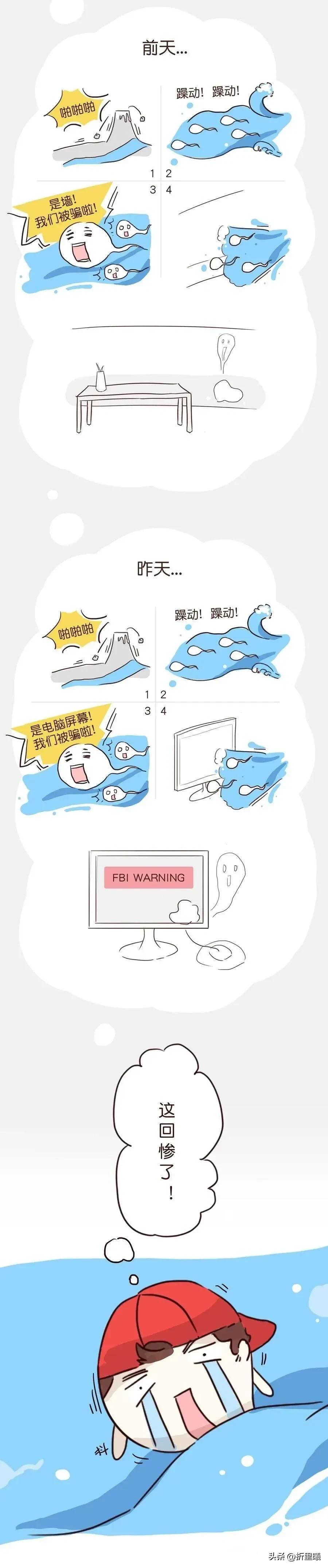 精子进入人体48小时变化,精子在人体24个小时都经历了什么