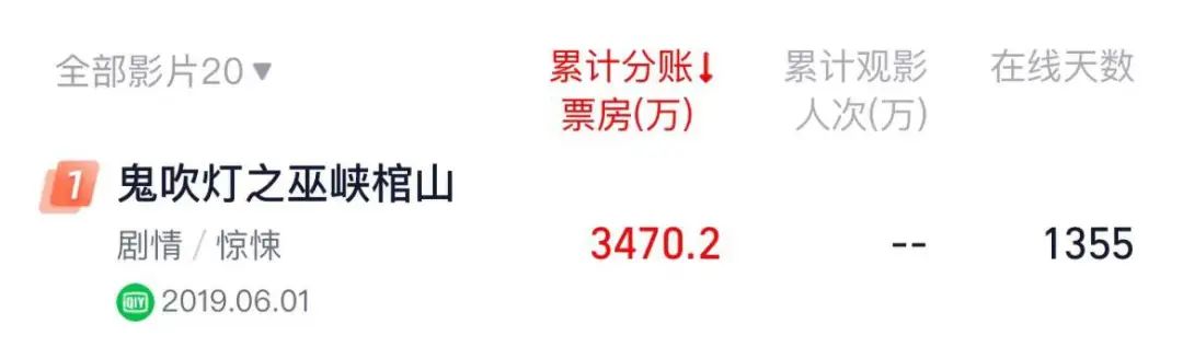 国产经典电影解禁,解禁后最好的国产电影