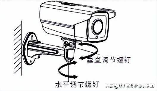 视频监控系统施工方案,视频监控施工方案范本