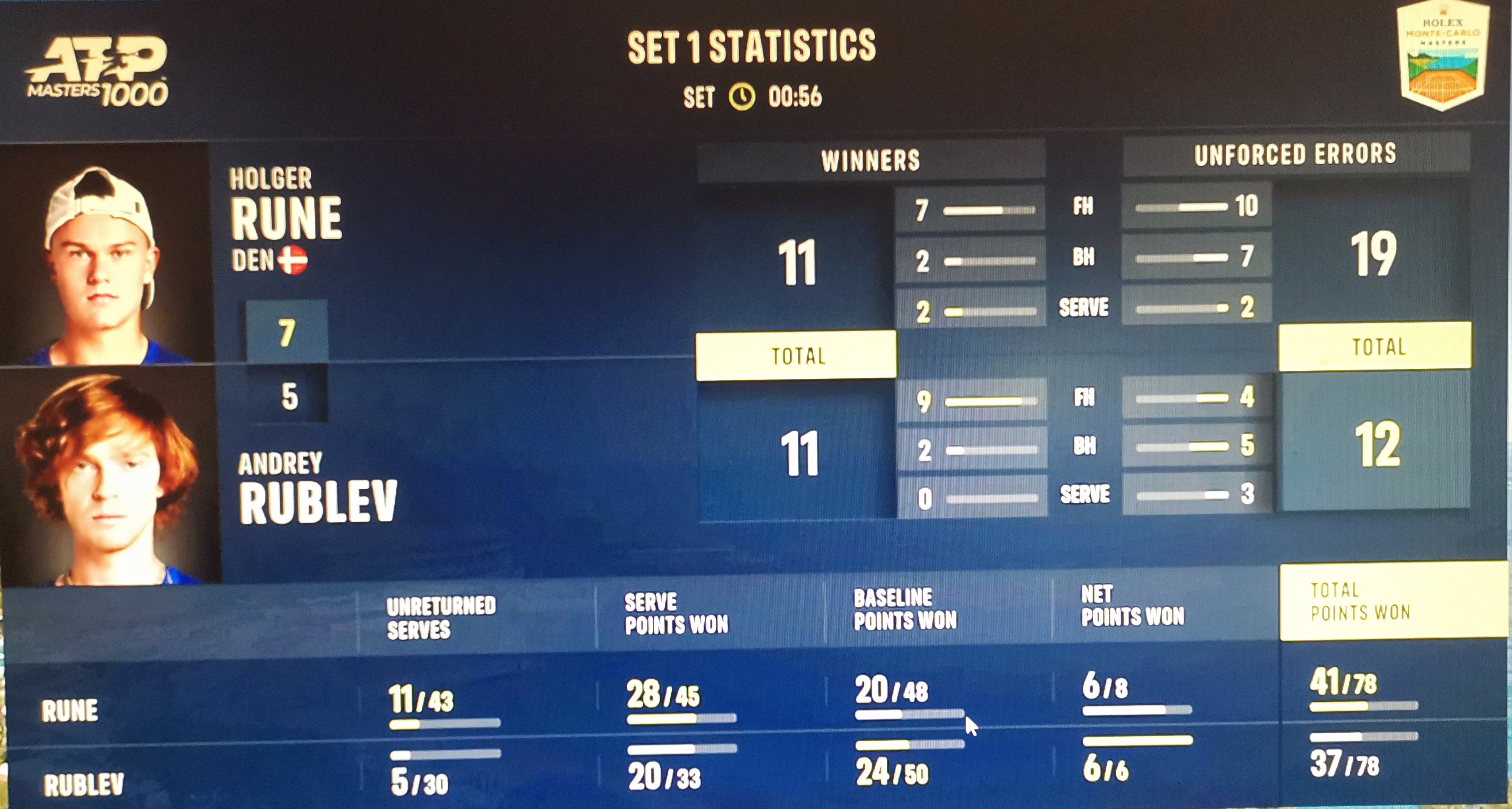 卢大师巅峰时期作品,卢大师乌克兰