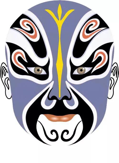 脸谱颜色搭配口诀,脸谱表示忠的是什么颜色