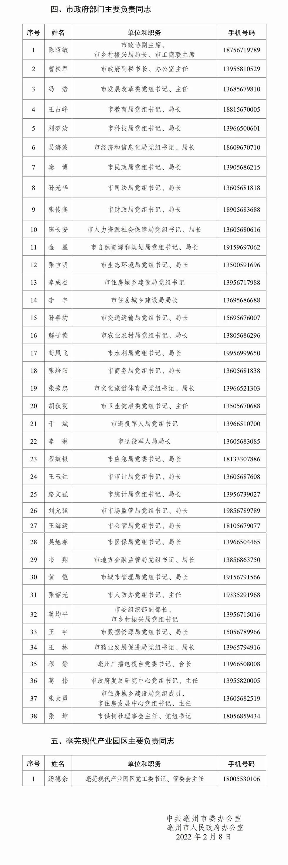 两市127位领导干部公开手机号码，包括市委书记、市长