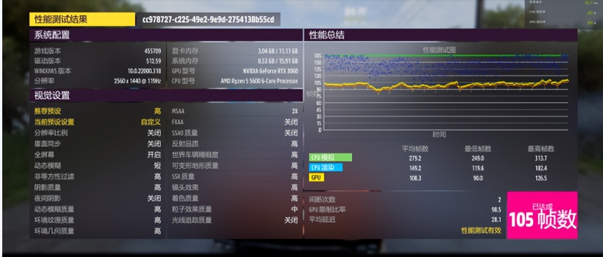 锐龙5-5600和酷睿i5-11400,锐龙55600和i512400哪个好