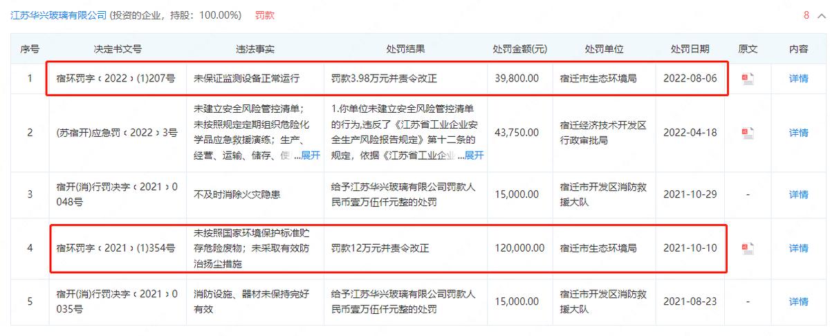天地壹号上市情况,天地壹号公司估值