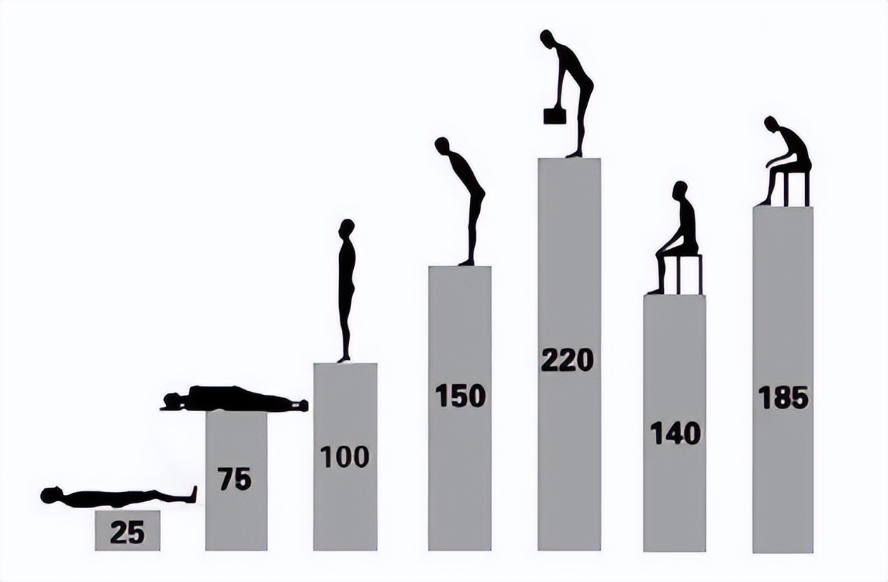救命女孩子,女朋友最近腰痛是什么原因呀
