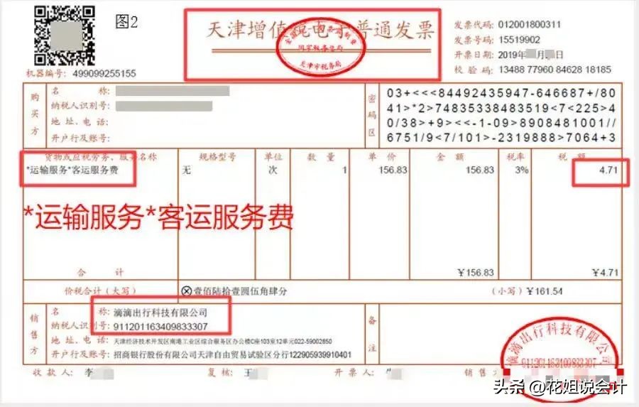 差旅费抵扣申报做账标准,差旅费怎么报销哪些可抵扣