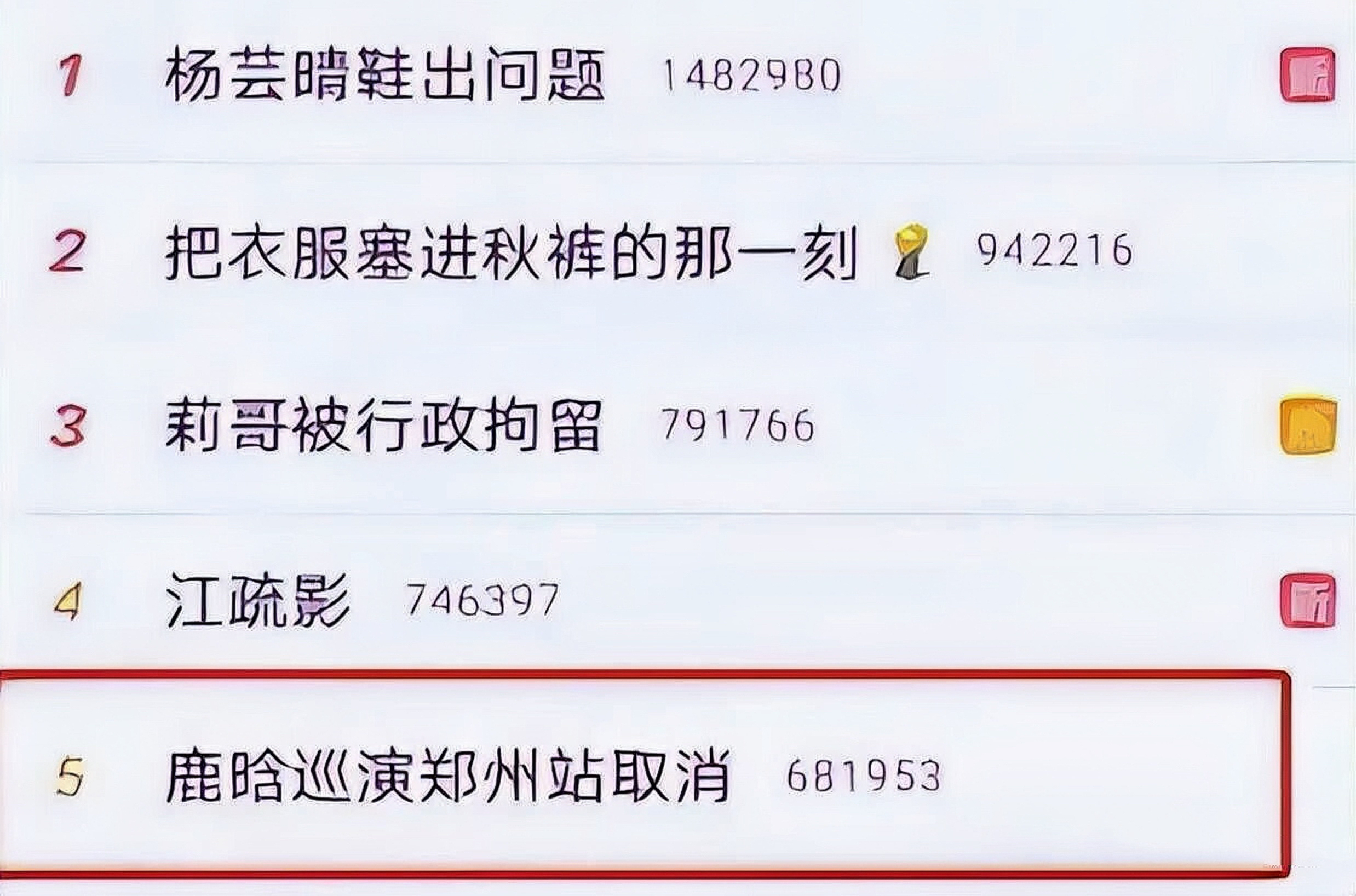 娱乐圈很残酷的现实,娱乐圈残酷真相完整版