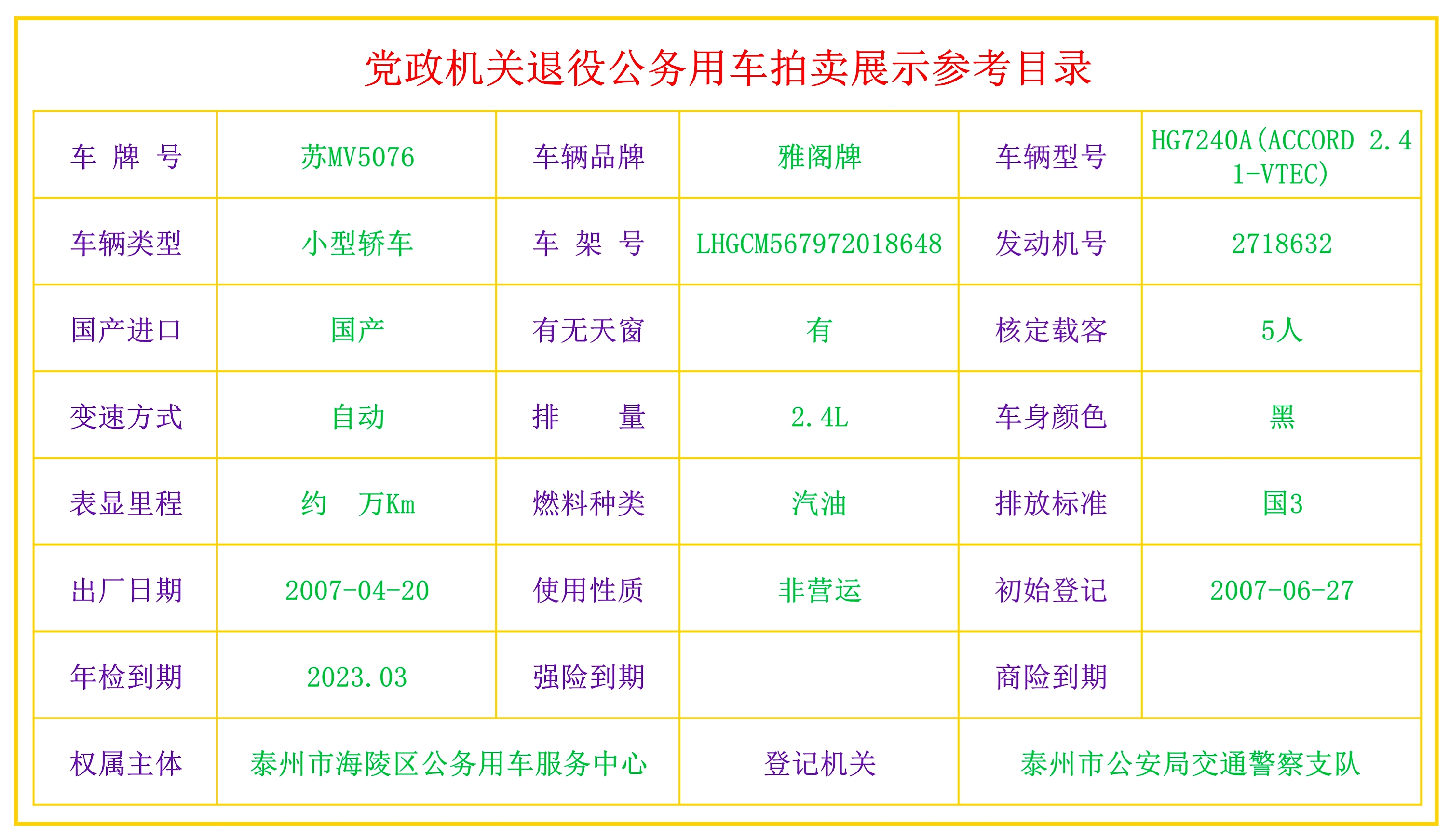 政府公务用车拍卖网站,公务用车报废拍卖在哪个网