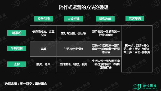 缇庡鍝佺墝绉佸煙鎷嗚В,缇庡鍝佺被鎷嗚В