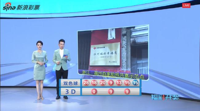 双色球奖池首破19亿46期,双色球头奖657万奖池4亿附走势图