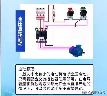 电气电工技术零基础学习难度怎样,如何学习电气电工技术最快