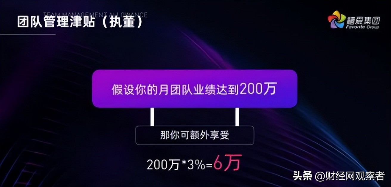 加盟送豪车？高调炫富的禧爱国际运营平台因涉传被冻结8500万