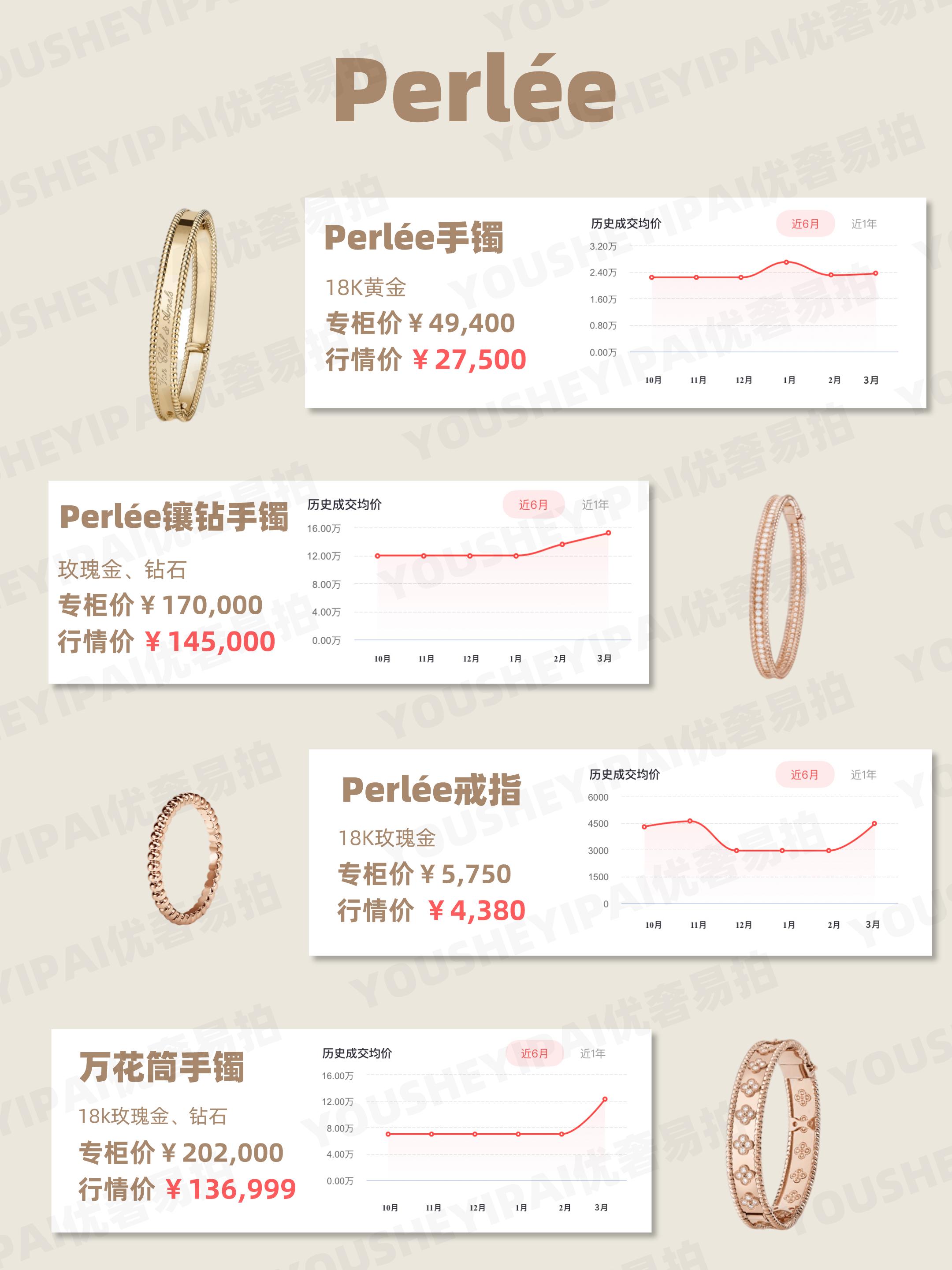 梵克雅宝奢侈品二手店,梵克雅宝二手行情