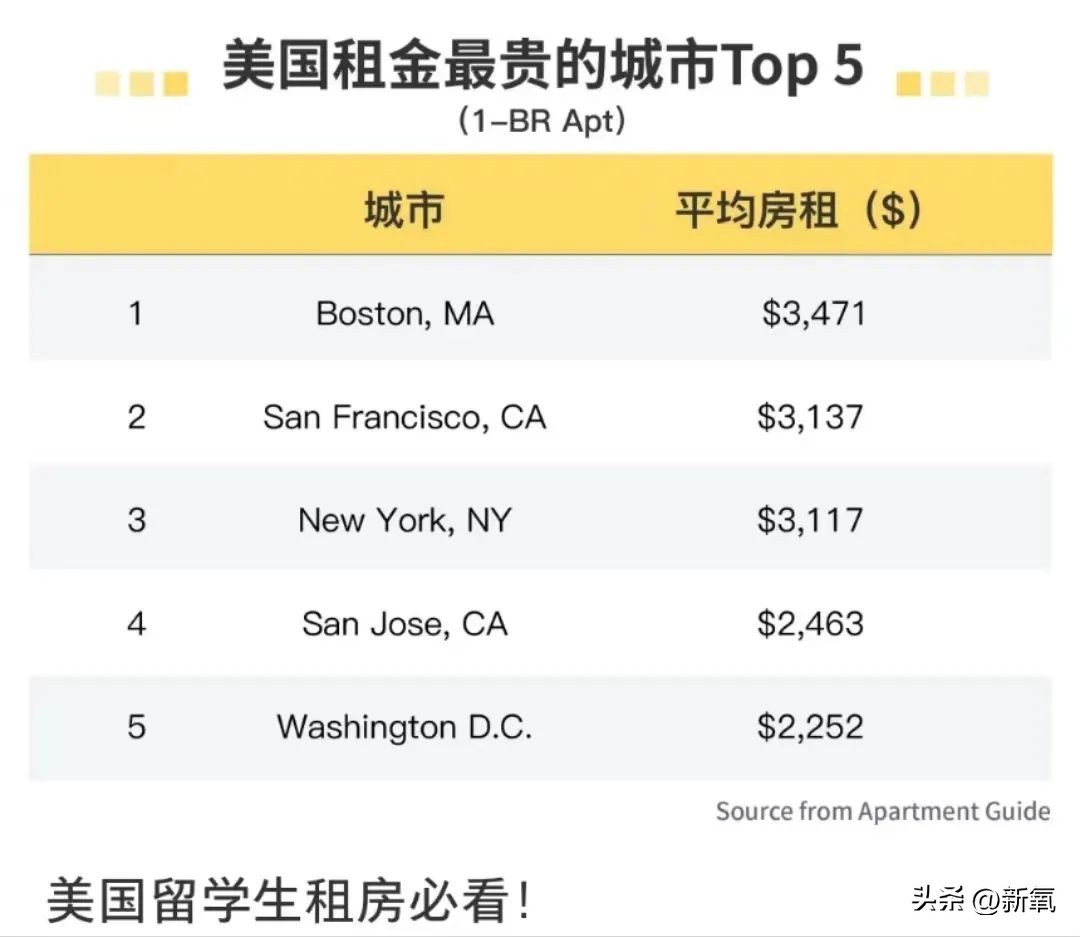 劲爆！非法雇佣38个韩国留学生在酒吧当牛郎，被抓了