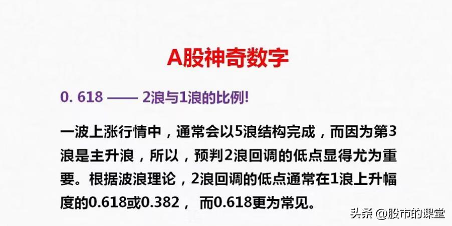炒股神奇数字大全,a股炒股看逻辑