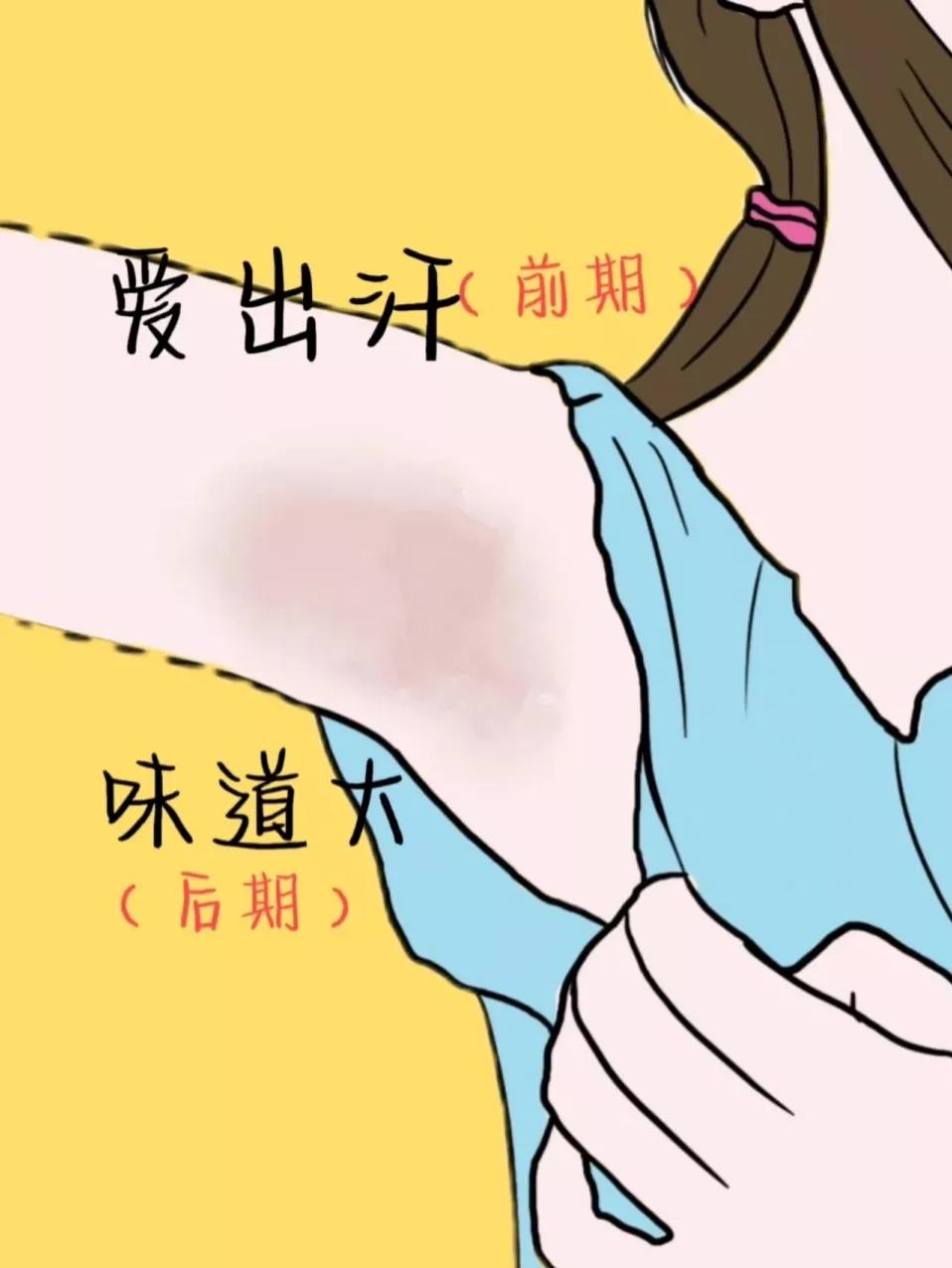 狐臭止汗露推荐测评第一名,遗传狐臭亲测8款止汗露