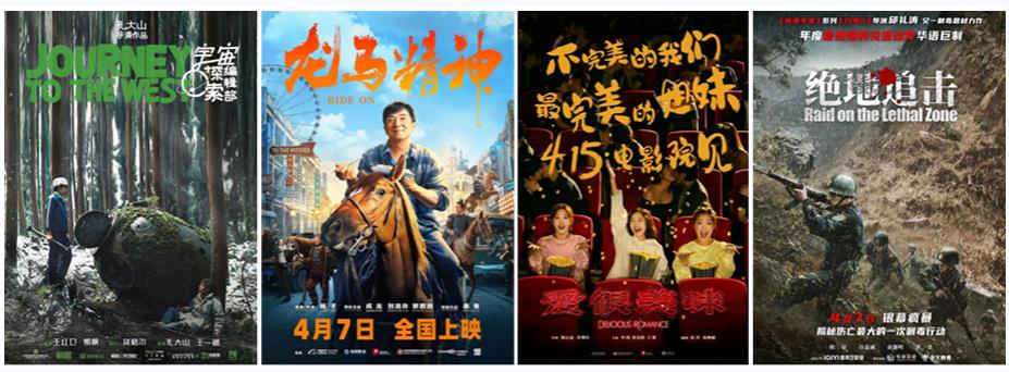 71天票房接近去年一半，66部新片定档3月4月，中国电影春天将至？