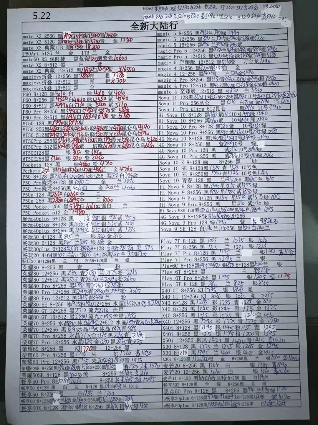 华强北今日二手苹果手机报价单,华强北手机报价单每日更新