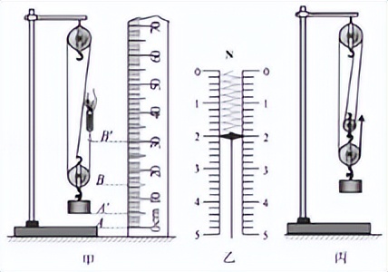 物理二模卷河东,2022中考二模物理试卷及答案