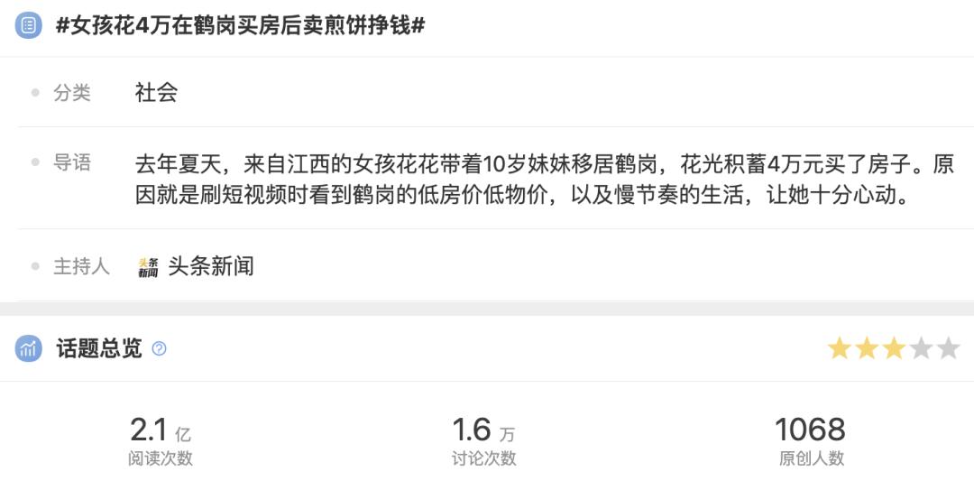 鹤岗小伙3万买房的故事,鹤岗三万买房小哥